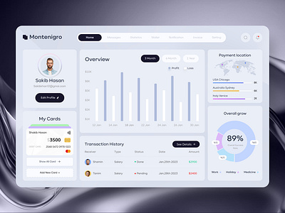 Fintech Dashboard UI bank banking chart dashboard finance financial fintech fintech dashboard flamekast interface panel payments responsive saas saas dashboard stats uiux wallet web app website