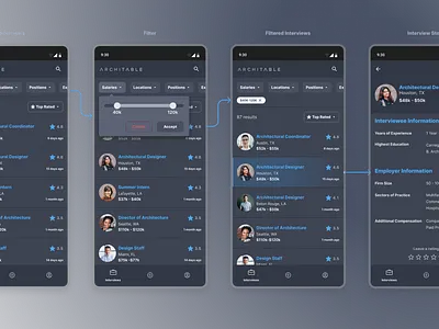 User flow: View interview (Iteration) app design mobile ui user experience