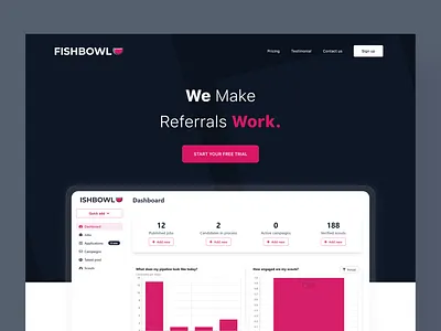 Fishbowl - website agency website branding logo creative website dark digital marketing header homepage website landing landing page landingpage modern website pricing red web web design web page web site webdesign webpage website
