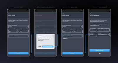 User flow: Form submission app design mobile ui user experience