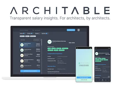 Architable: Salary insights for architects app branding design logo mobile ui user experience