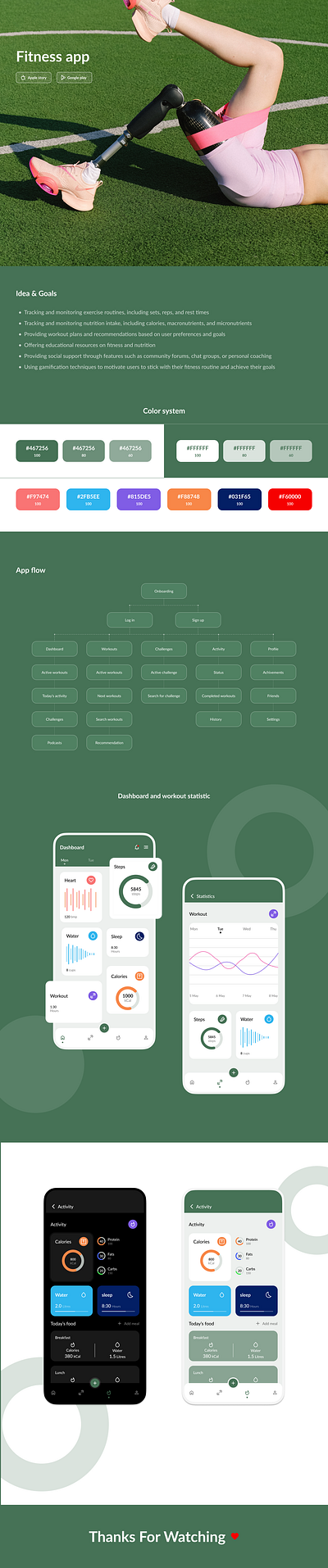 Fitness App app design ui ux