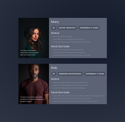 Architable: Personas app design mobile ui user experience