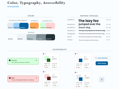 JHPeople: Style guide app design mobile style guide ui user experience
