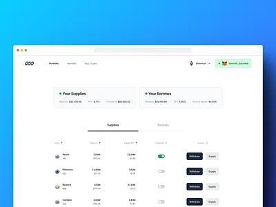 Crypto borrow & lend dashboard app crypto dashboard design flat minimal ui
