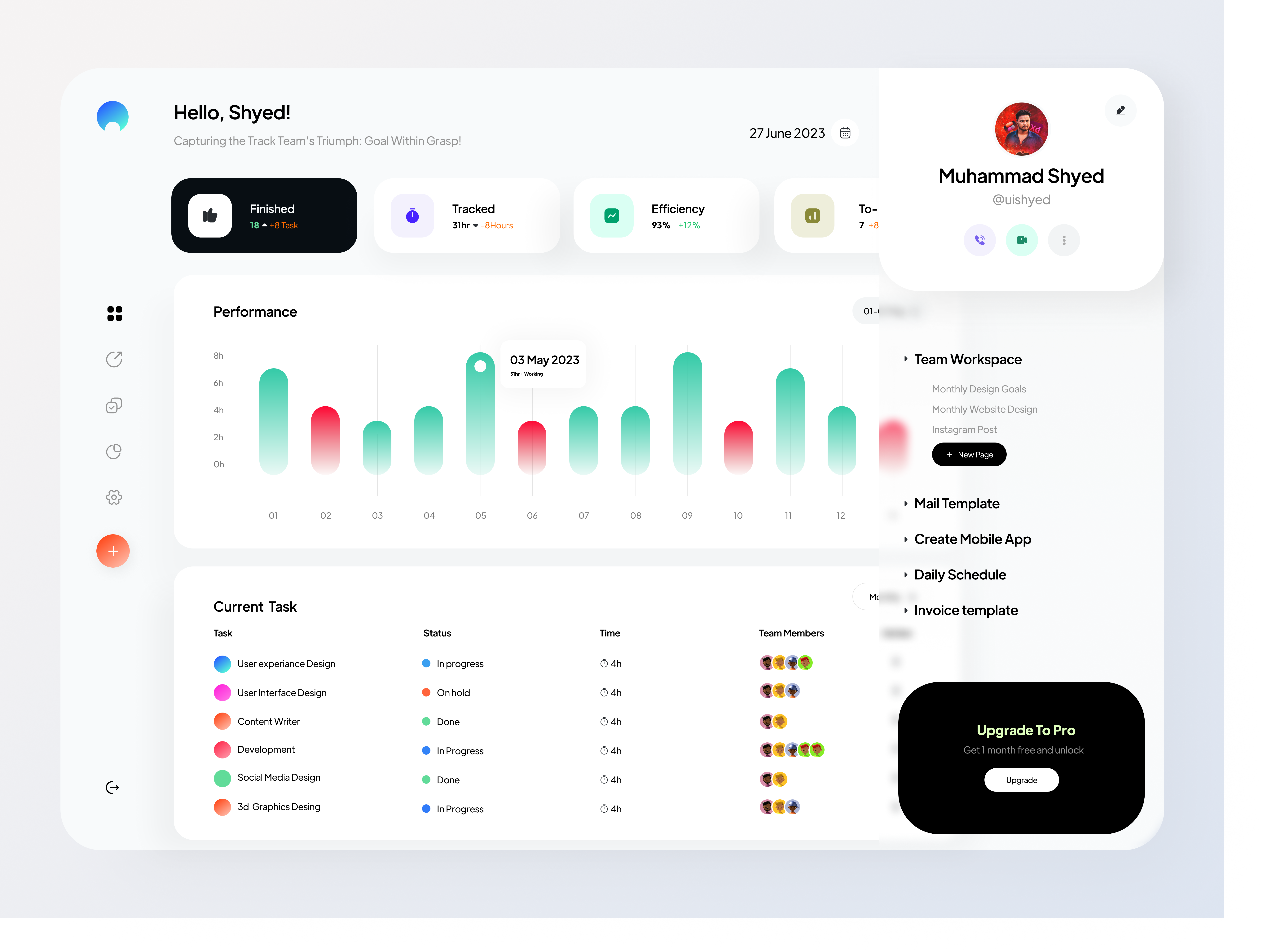 Example of Saa S Project   UI/UX Design