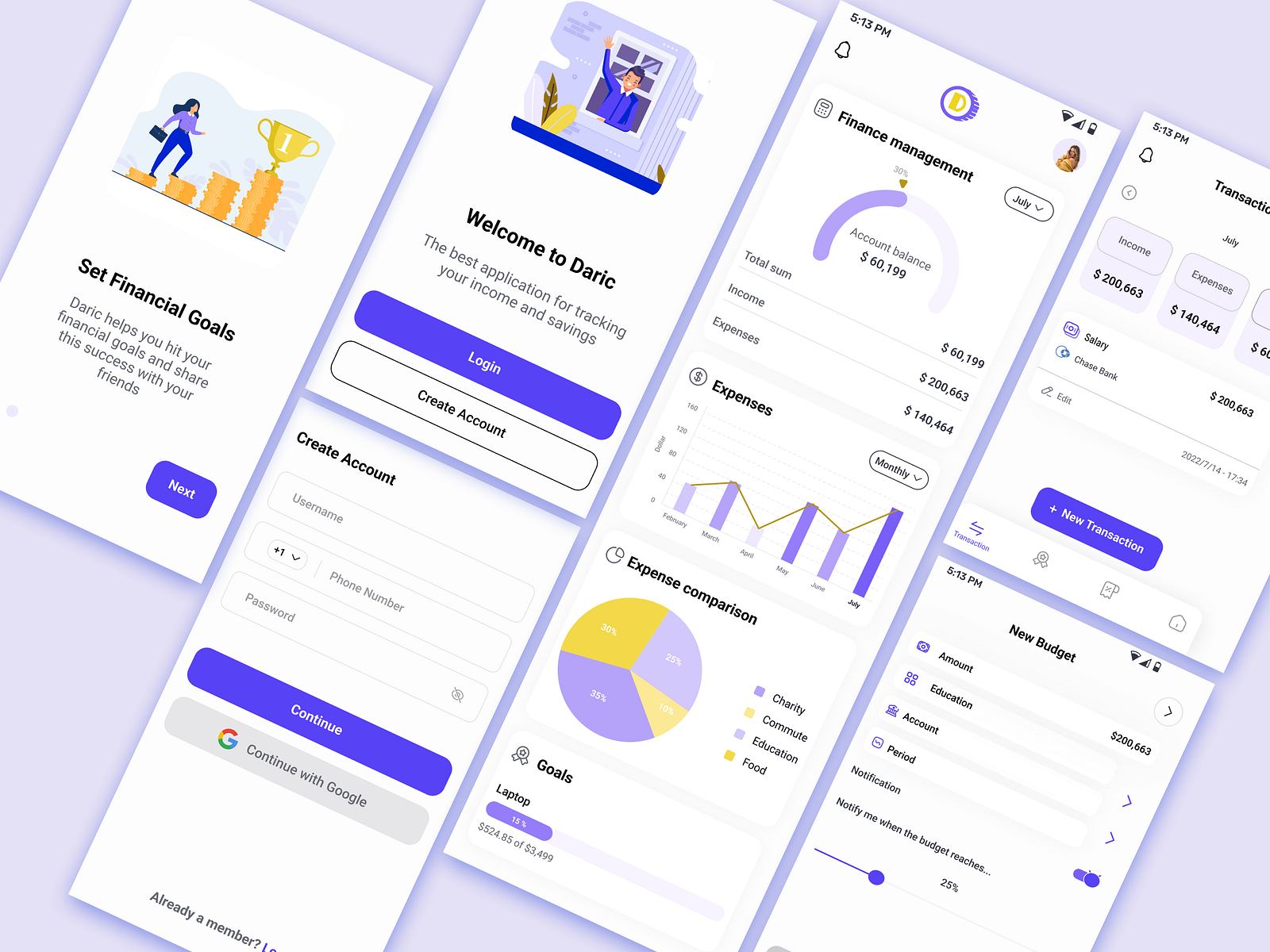 Financial App by parinaz etemad on Dribbble