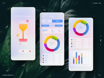 Peaceful Pomodoro App app appdesign dailyui design figma mobile pomodoro ui uidesign uitrends ux