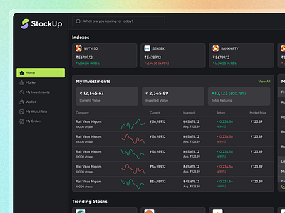 StockUp - Stock Trading Dashboard UI/UX Design dashboard dashboard design dashboard ui dashboard ux design figma stock dashboard trading dahsboard ui ui design user interface ux design web design