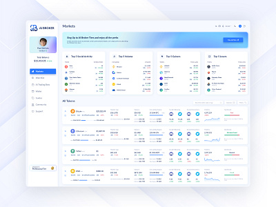 AI Broker - Crypto Trading & Portfolio UI UX Dashboard DeFi DApp ai ai bots banking crypto crypto trading dapp dashboard defi extej finance fintech investment app portfolio management saas trading bots ui ux wallet web app web design web3