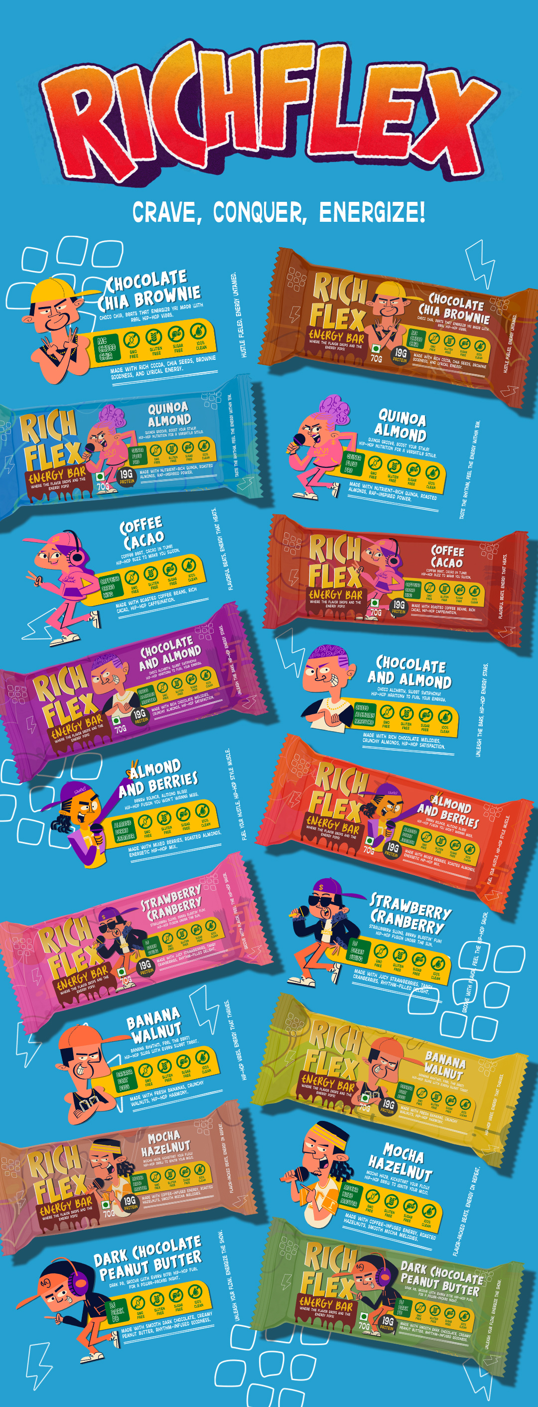 Snack Bar Brand Packaging and Visual Identity by Himanshu Bisht on Dribbble