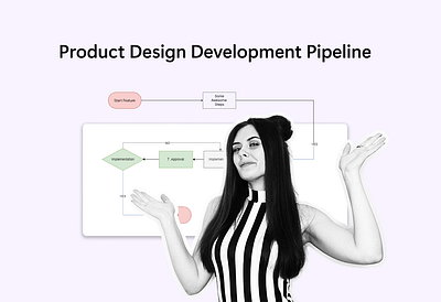 Product Design Pipeline colleagues leadership pipeline product design product design pipeline stakeholder teamwork