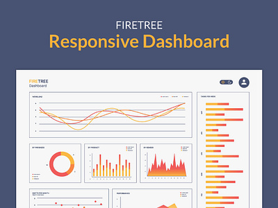 Dashboard dashboard figma interaction design responsivedesign ui ux