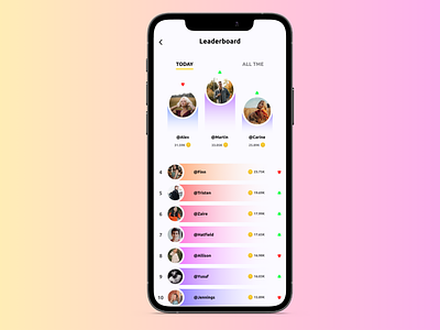 Leaderboard dailyui design leaderboard