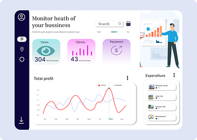 Business Health Monitoring Dashboard UI application design ui uiux ux webdesign wesite ui