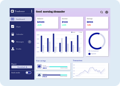 DASHBOARD UI DESIGN application design dashboard trade ui ui designer uidesign uiux ux