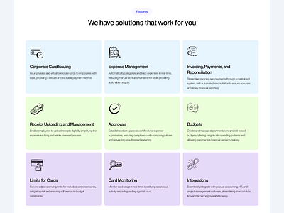 Bizpend - Features budgets cards features finance fintech invoice loans payments receipt