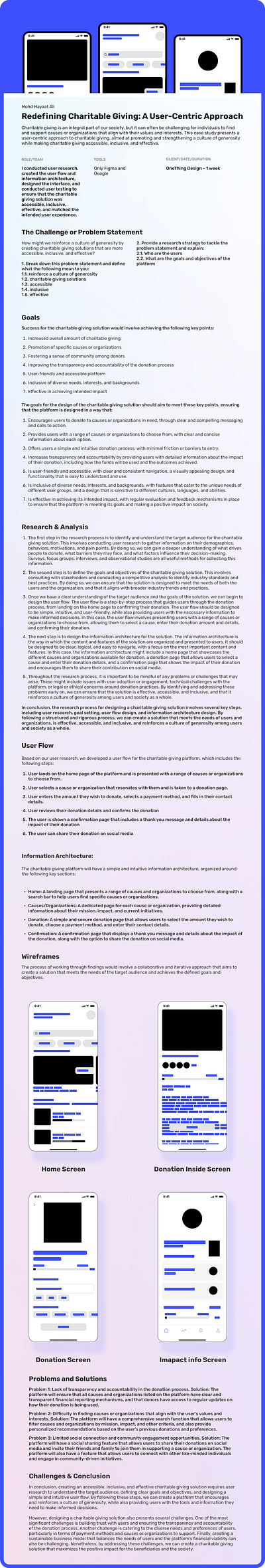 Charitable Case Study app case design ui ux