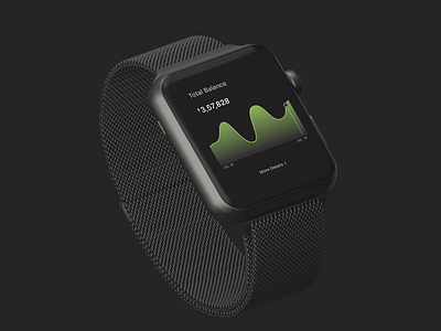 Apple Watch UI - Expenses Management App apple apple watch dailyui design expenses management app product design smart watch ui watch ultra