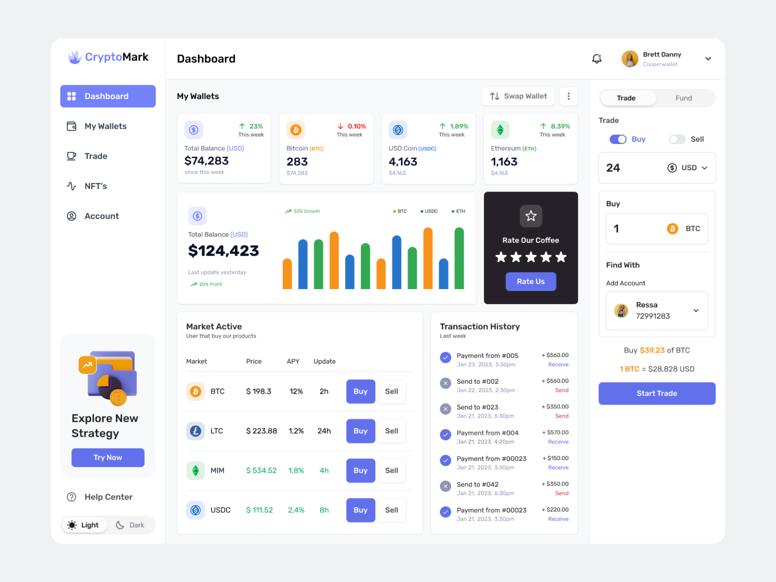 Example of Cryptomark Web
