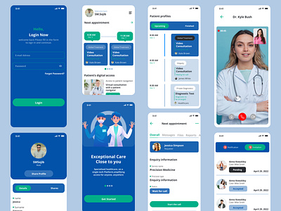 Healthcare UI Kit designs, themes, templates and downloadable graphic ...