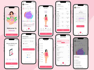 Period Tracker App app design figma product design ui ux