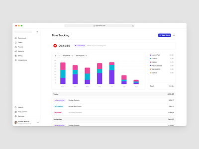 SaaS Design System - Time Tracking app clean dashboard design system projects saas time tracking ui ui kit ux