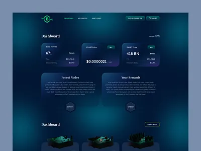 Crypto Trading Dashboard ai bitcoin blockchain cold wallet crypto crypto dashboard crypto exchange crypto platform crypto trading crypto wallet crypto website cryptocurrency dashboard metaverse nft solana uiux web design web3 website
