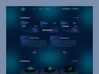 Crypto Trading Dashboard ai bitcoin blockchain cold wallet crypto crypto dashboard crypto exchange crypto platform crypto trading crypto wallet crypto website cryptocurrency dashboard metaverse nft solana uiux web design web3 website