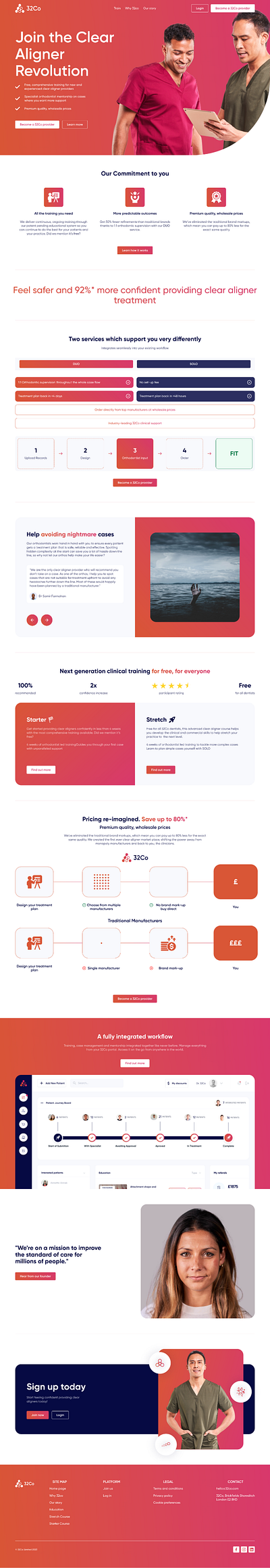 32Co customcode figmatowebflow interactions uiux