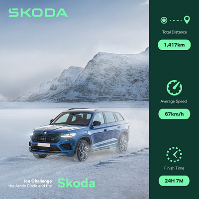Skoda. Ad Campaign