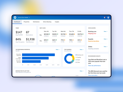 Dashboard for Hotels analytics blue chart clean dash dashboard design dollars graph hotel light metrics money numbers report reporting ui ux web web design