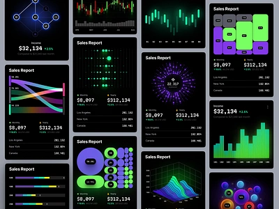 Hyper charts UI Kit bar bubble candlestick cards chart components dark dashboard dataviz desktop heatmap infographic line mobile sankey statistic template tiles treemap widgets