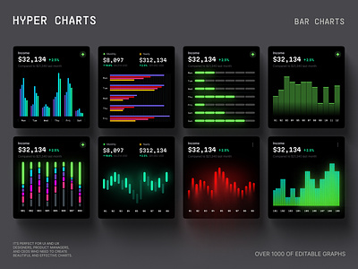 Bar graphs library ✦ Hyper charts UI Kit bar bar chart bar graph bars bars chart bars graph chart dashboard dataviz desktop development infographic it statistic tech template tiles ui ux widgets