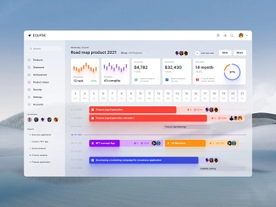 Eclipse - Figma dashboard UI kit for data design web apps ceo chart company crypto dashboard dataviz design desktop illustration infographic linear management organization seo statistic task task tracker team template ui