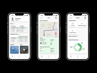 Fleet Management Mobile App casestudy figma ui design ux design