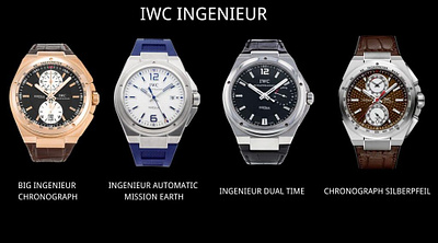 Watch strap guide: IWC Ingenieur drwatchstrap iwc ingenieur 2023