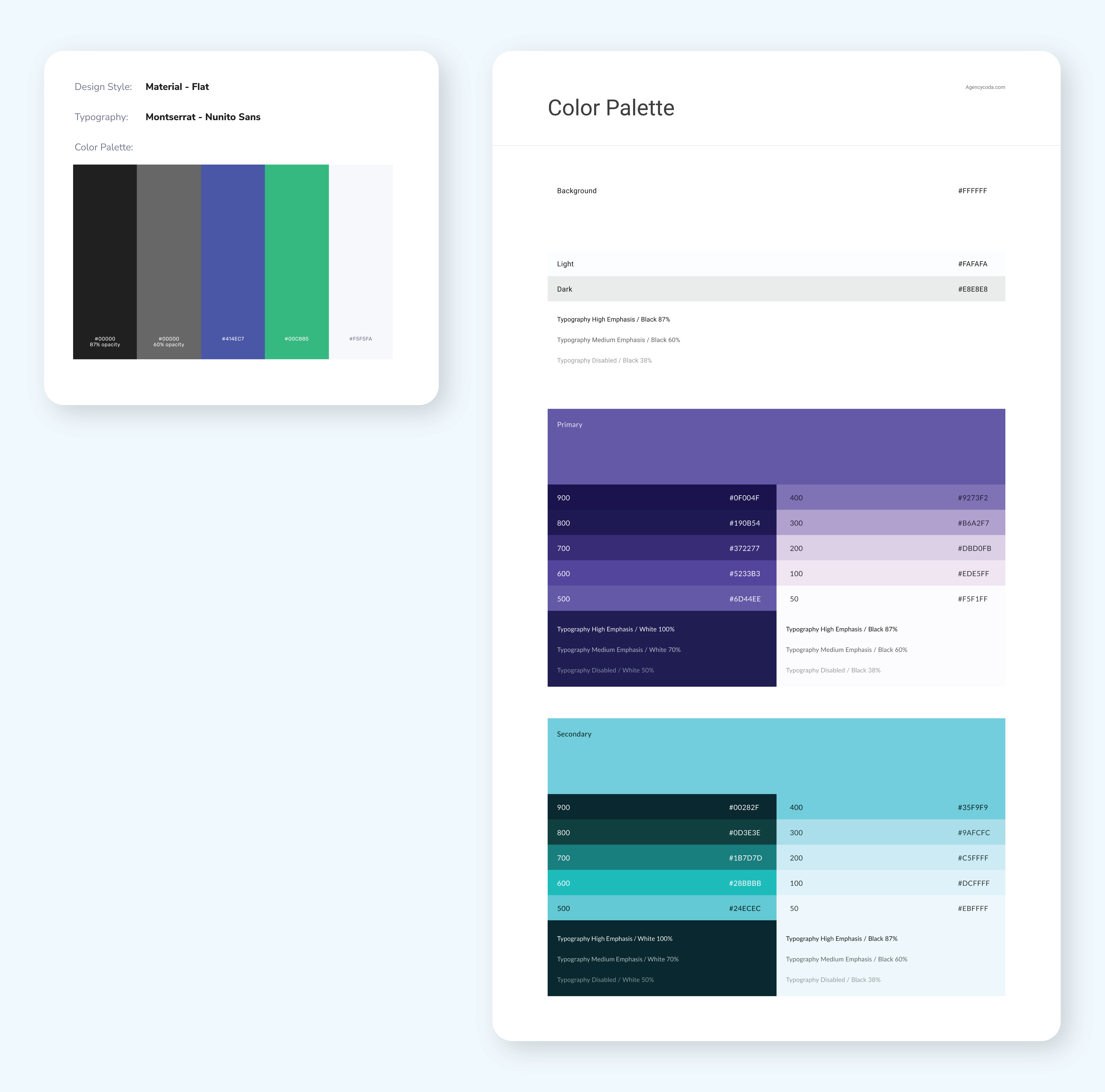 Vuln Watch Logo & Design System by Widle Studio LLP on Dribbble