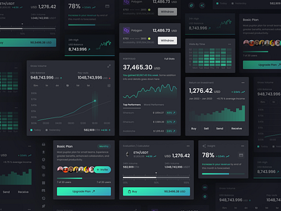 Tyrunt.io - Elevate your Investing Journey ai artificial intelligence crypto data visualization designinspiration finance investing investingplatform markettrends stocks trading tradingplatform ui uiux design user experience user experience design user interface user interface design ux webdesign