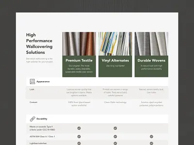 Wallcovering Comparison Chart chart compare comparison fabric products shop table textile ui ux