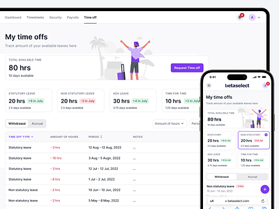 Time-off tracking system application clean ui crm dashboard data design desktop flat hr inspiration management mobile recruitment tables time off tool tracking ui ux violet