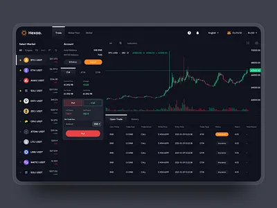 Hexaa - Crypto trading webapp admin panel admin ui analytics b2b branding logo c2c chart clean creative dashboard crm crypto dark dashboard ui dashbord modern dashboard orange product design saas sidebar webapp