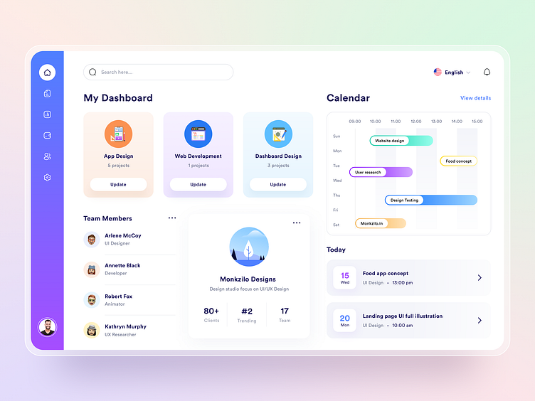 Project management - dashboard by Harsh Changela on Dribbble