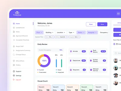 Purple cloud - room occupancy webapp admin panel admin ui analytics b2b blue branding logo c2c chart clean creative dashboard crm dashboard ui dashbord hotel management modern dashboard navigation product design saas sidebar webapp