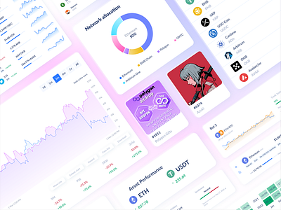 AI Broker - Crypto Trading & Portfolio UI Kit Dashboard DeFi App ai ai bots banking crypto crypto trading cryptocurrency dapp dashboard defi extej finance fintech investment app saas trading ui ux wallet web app web design web3