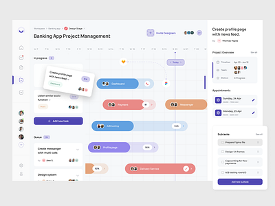 Task and Project Management Dashboard by HardMix Agency 🇺🇦 on Dribbble