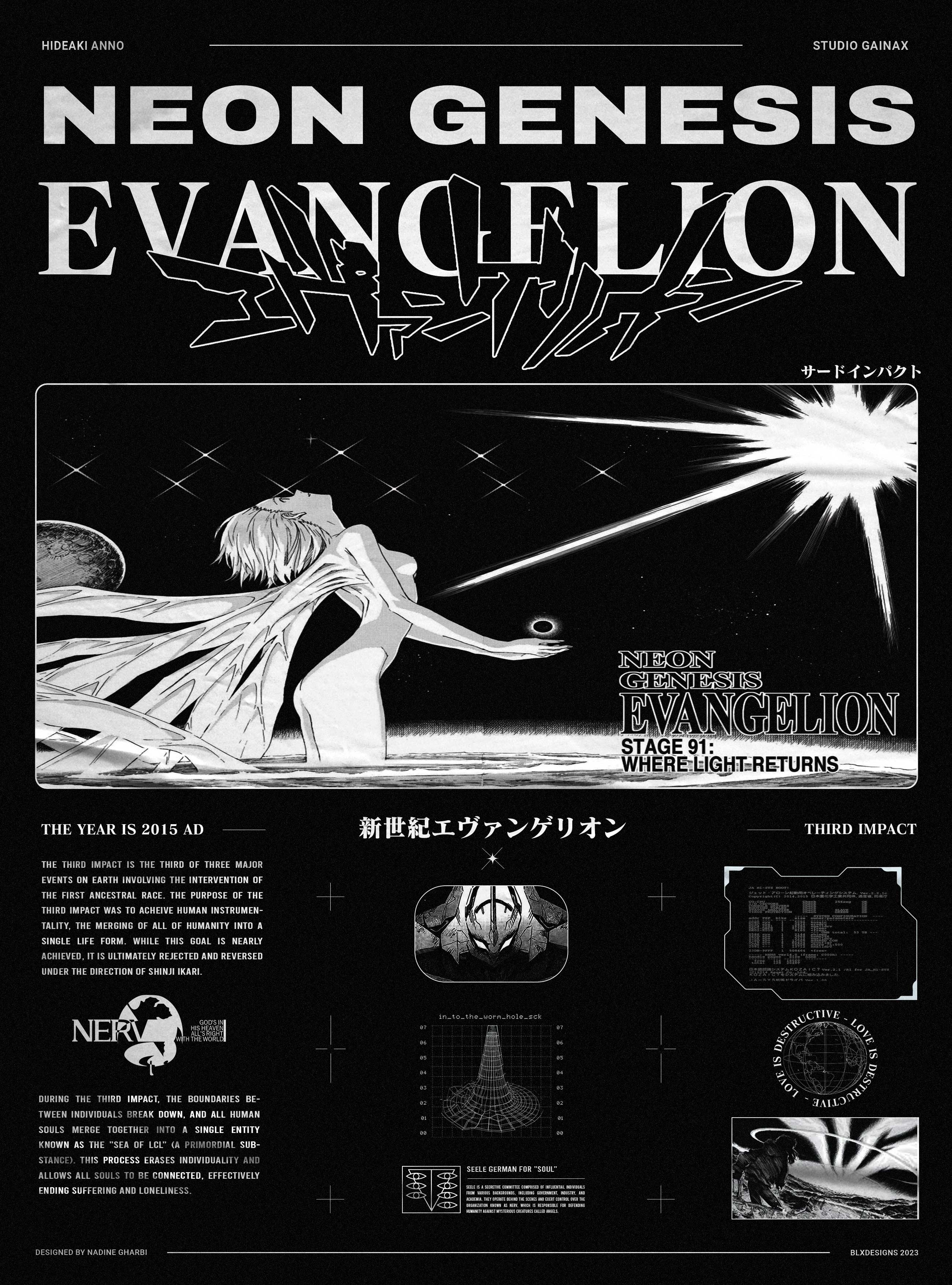 Neon Genesis shops Evangelion Poster