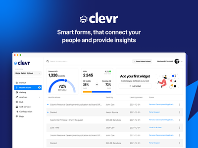Clevr: Customer Research + Web Design illustration research ui web design