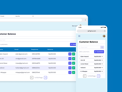 Elegant Responsive Table responsive table ui uiux ux website