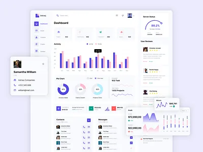 Elegant Minimalist Admin Dashboard admin dashboard banking business dashboard design figma kanban saas ui ui design uiux